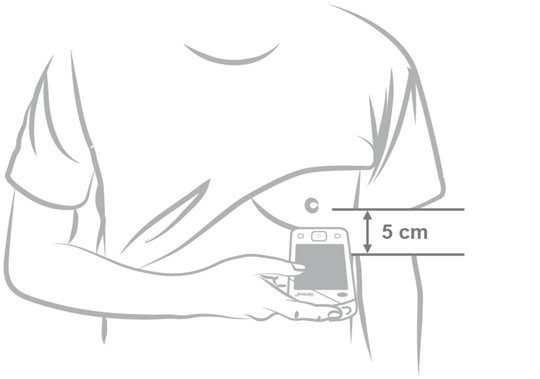 Illustration of how to record heart rhythm