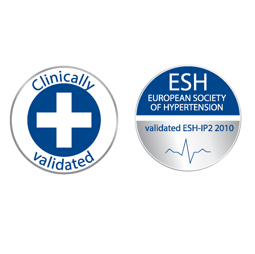 Clinical Validations-Wrist