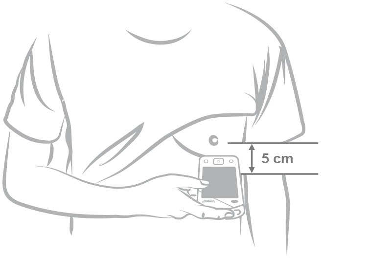 Illustration of how to record heart rhythm 