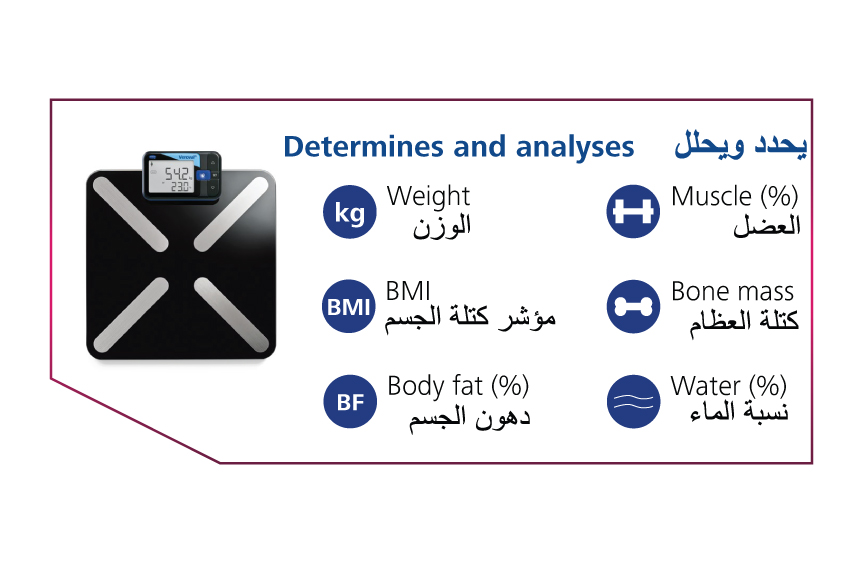 Body-Analysis