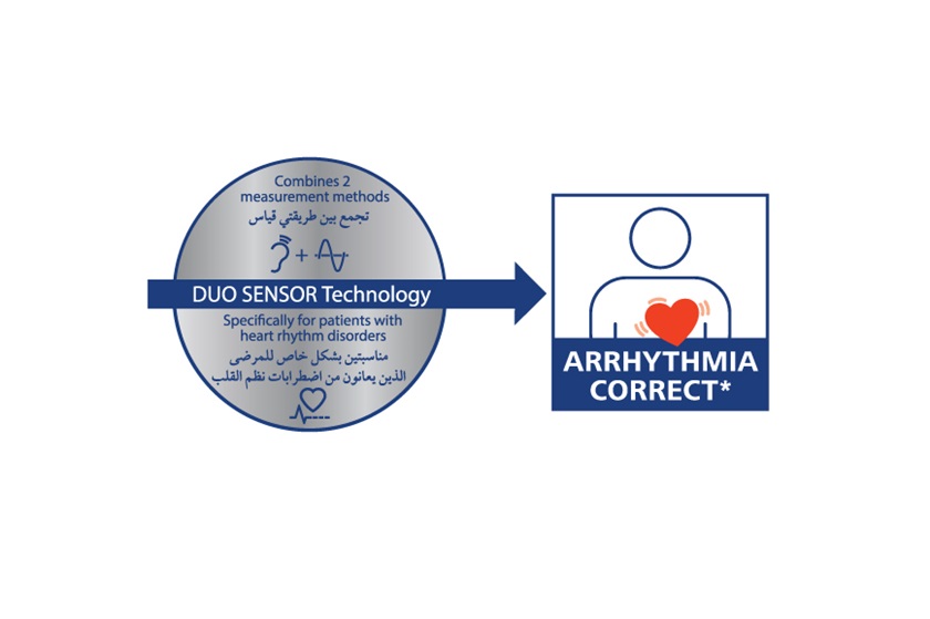 Duo-Sensor-Technology