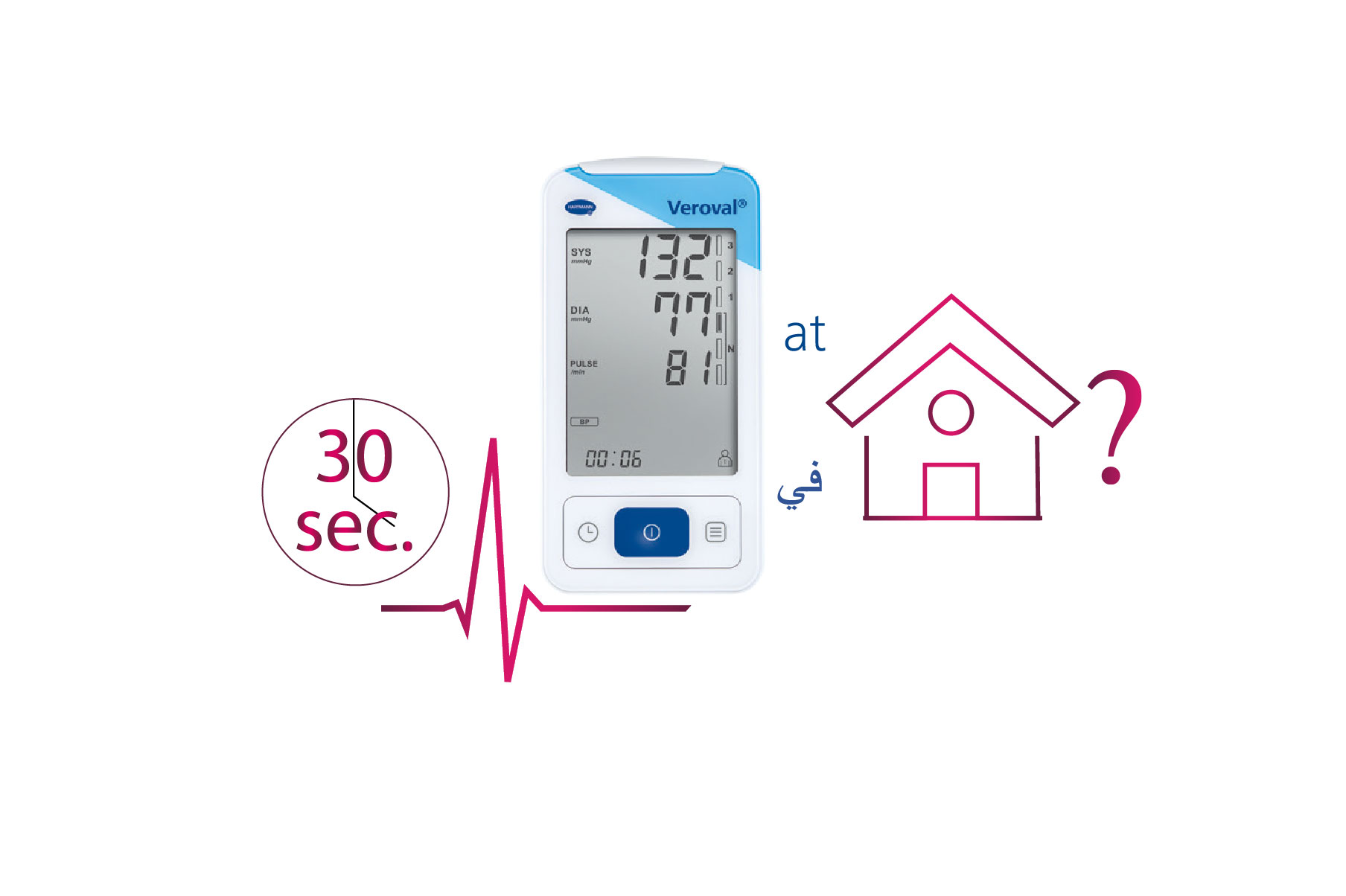 ECG-Product Features-recording at home